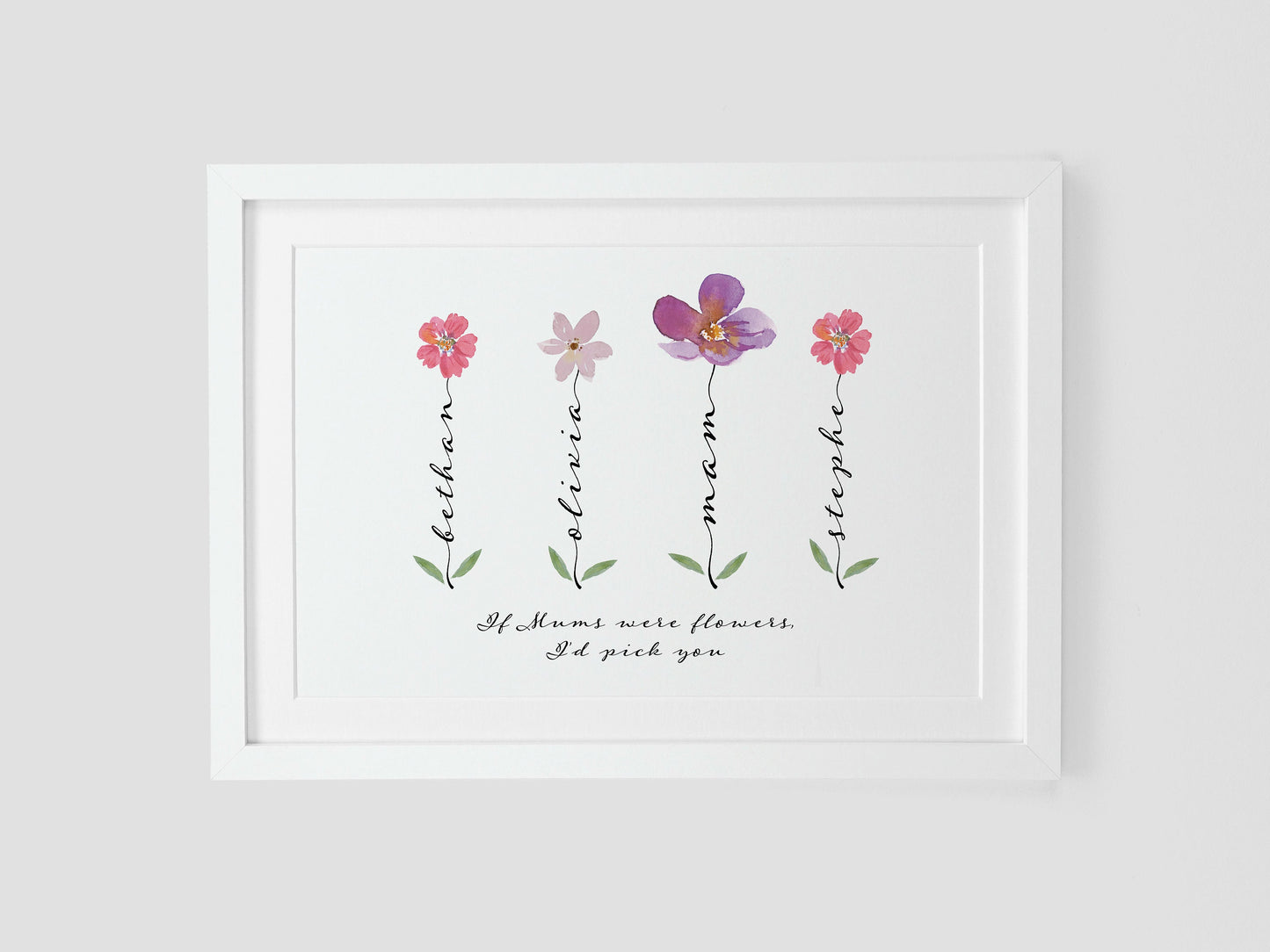 Gift for mum