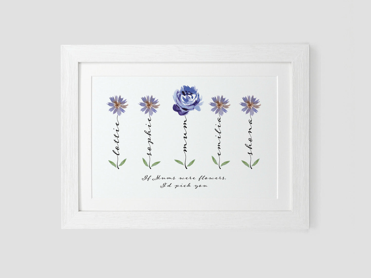 Gift for mum