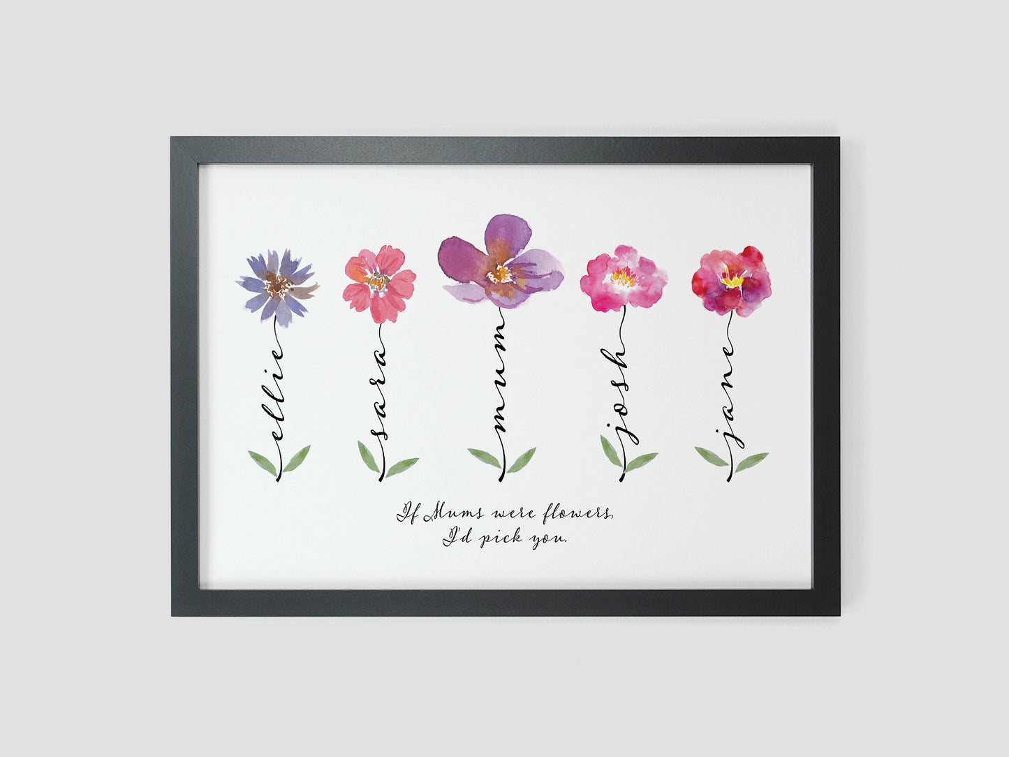 Gift for mum