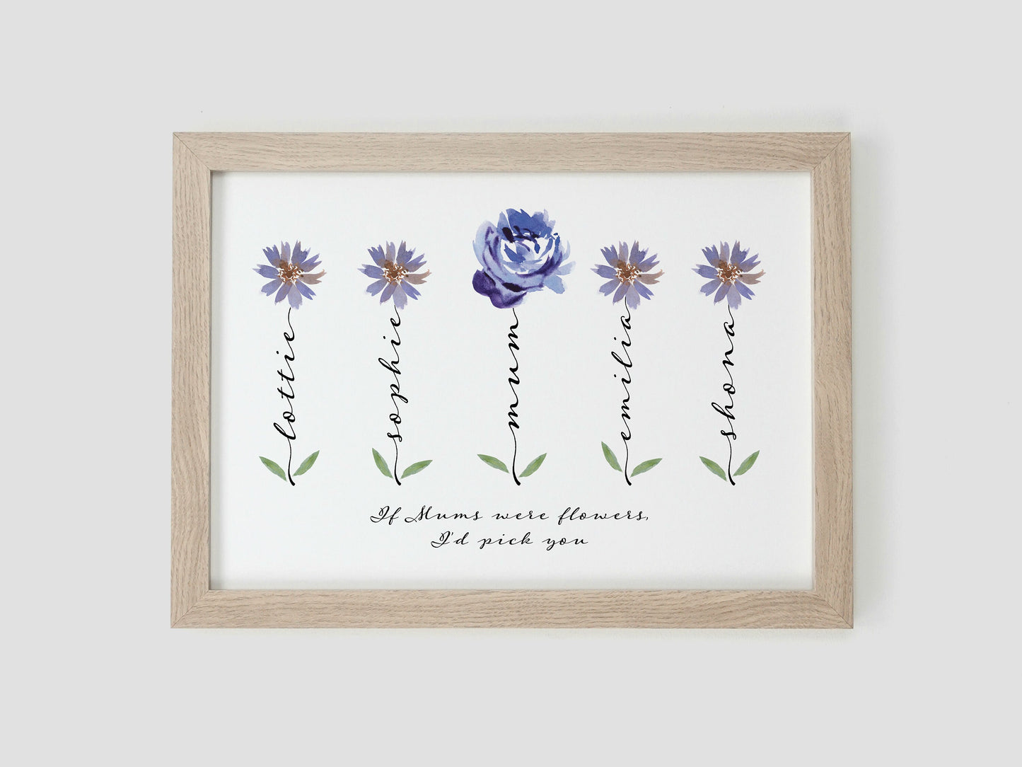 Gift for mum