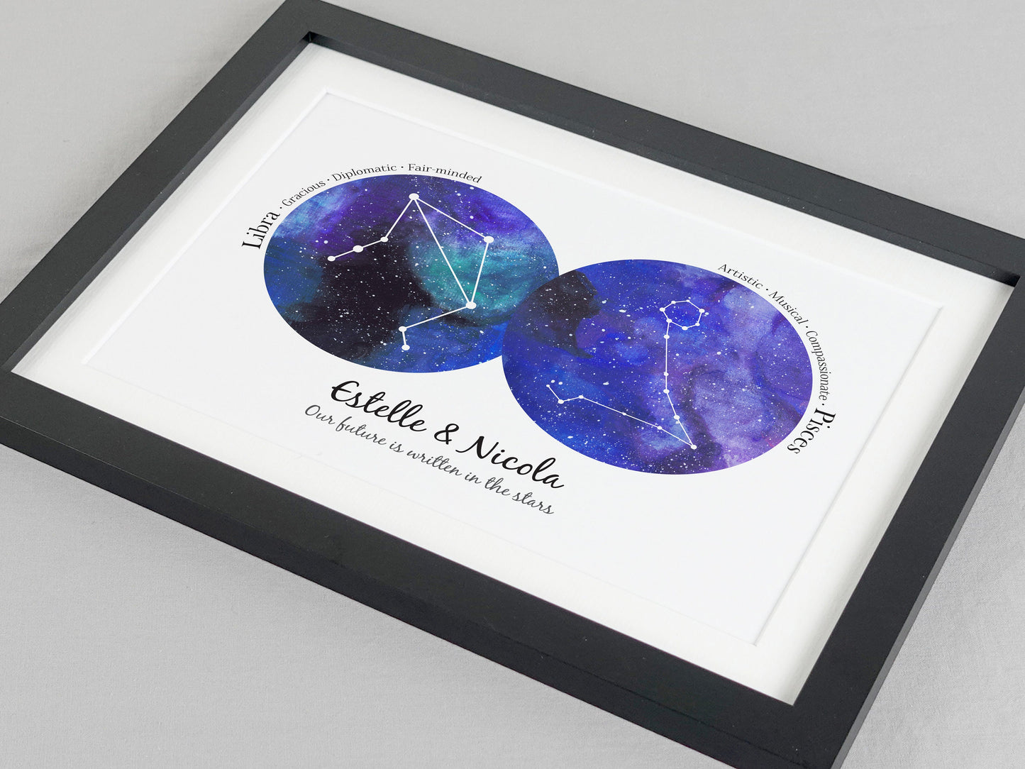 Couple star sign personalised gift