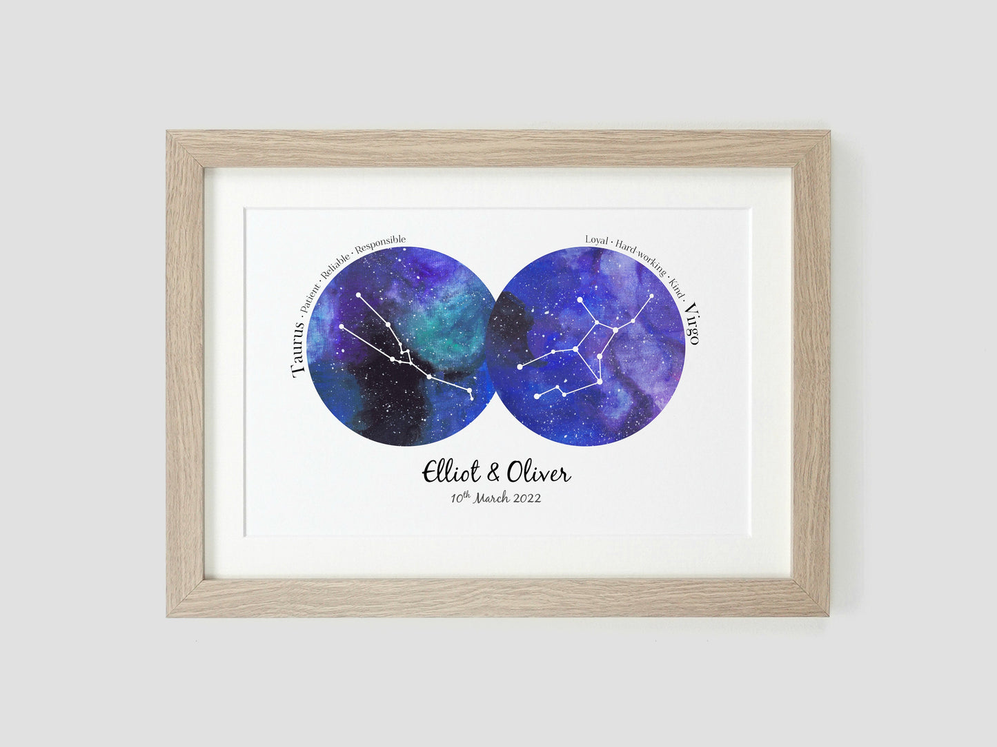 Couple star sign personalised gift
