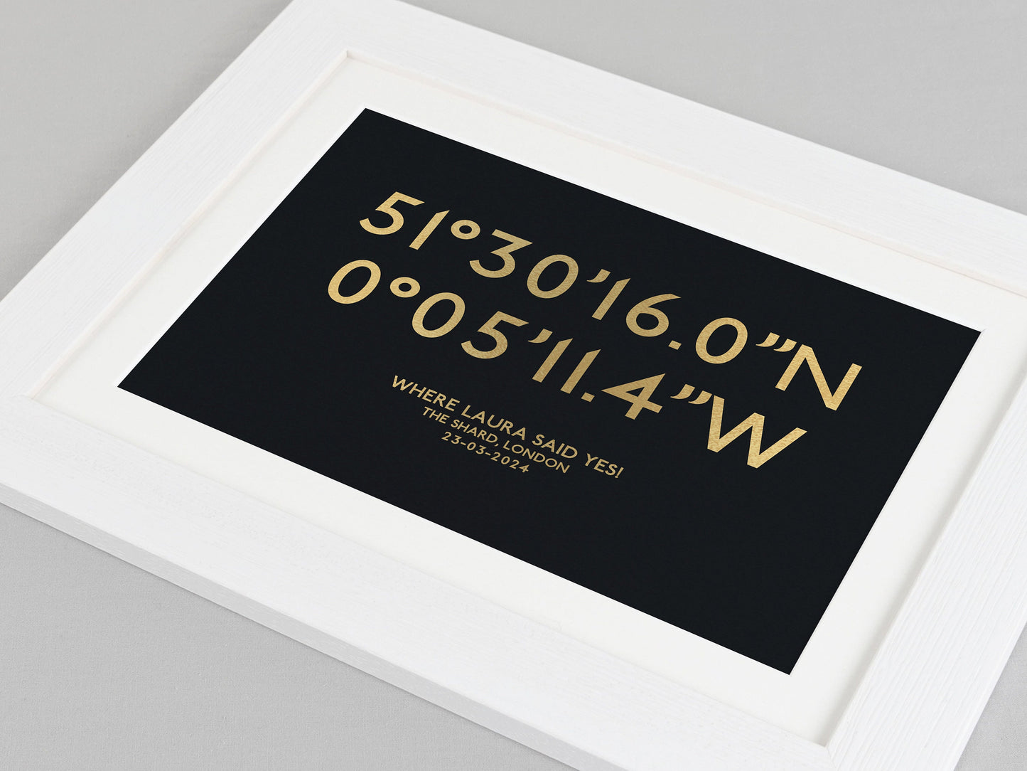Personalised coordinates print