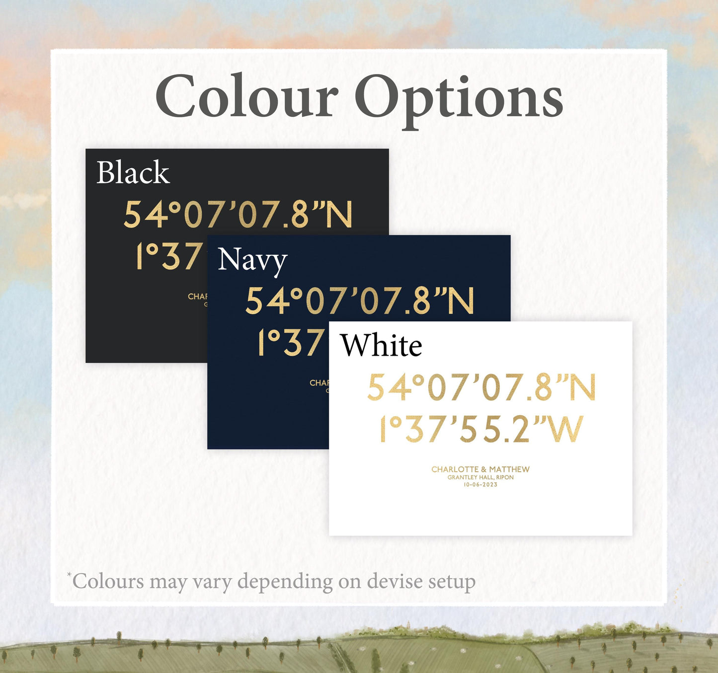Personalised coordinates print
