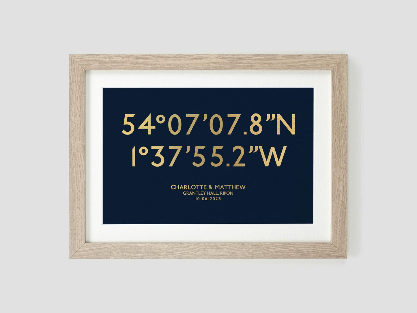 Personalised coordinates print