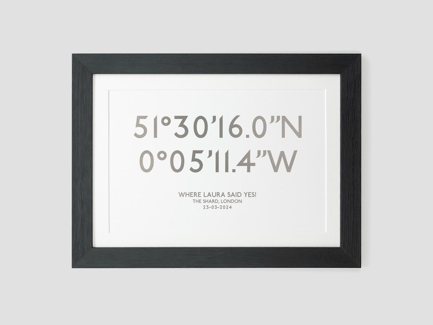 Personalised coordinates print