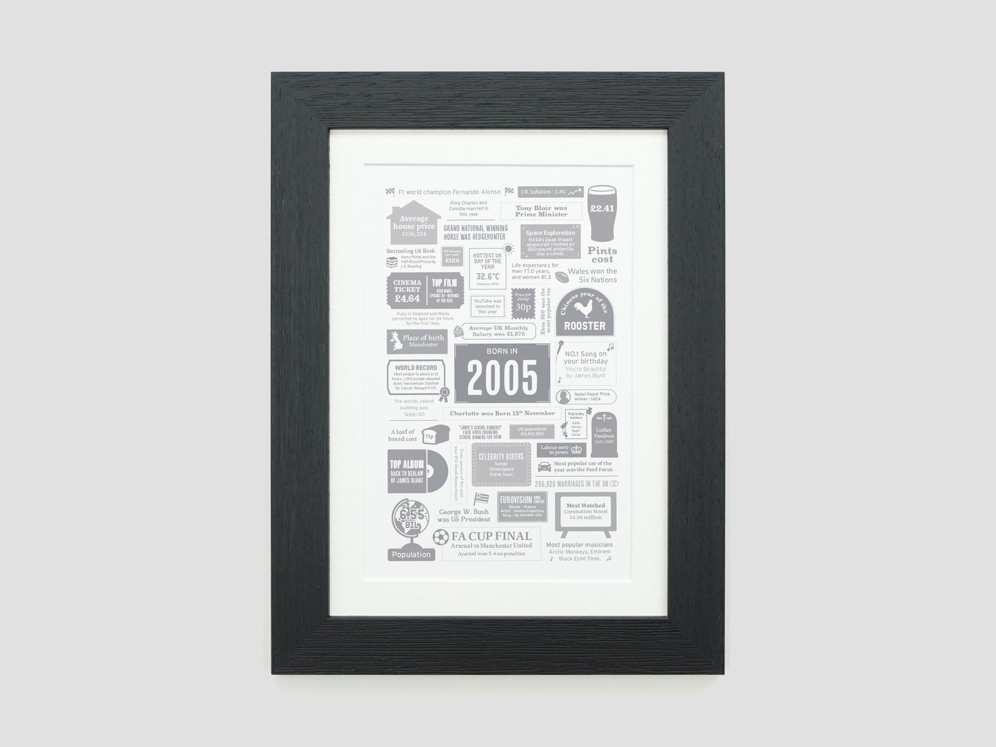 Personalised 21st Birthday Gift