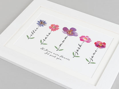 Gift for mum