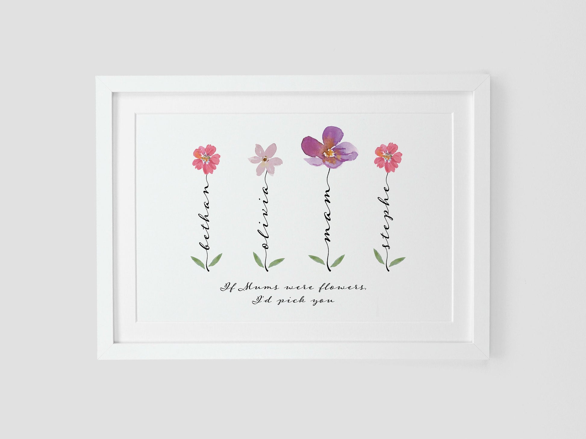 Gift for mum