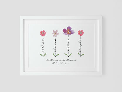 Gift for mum