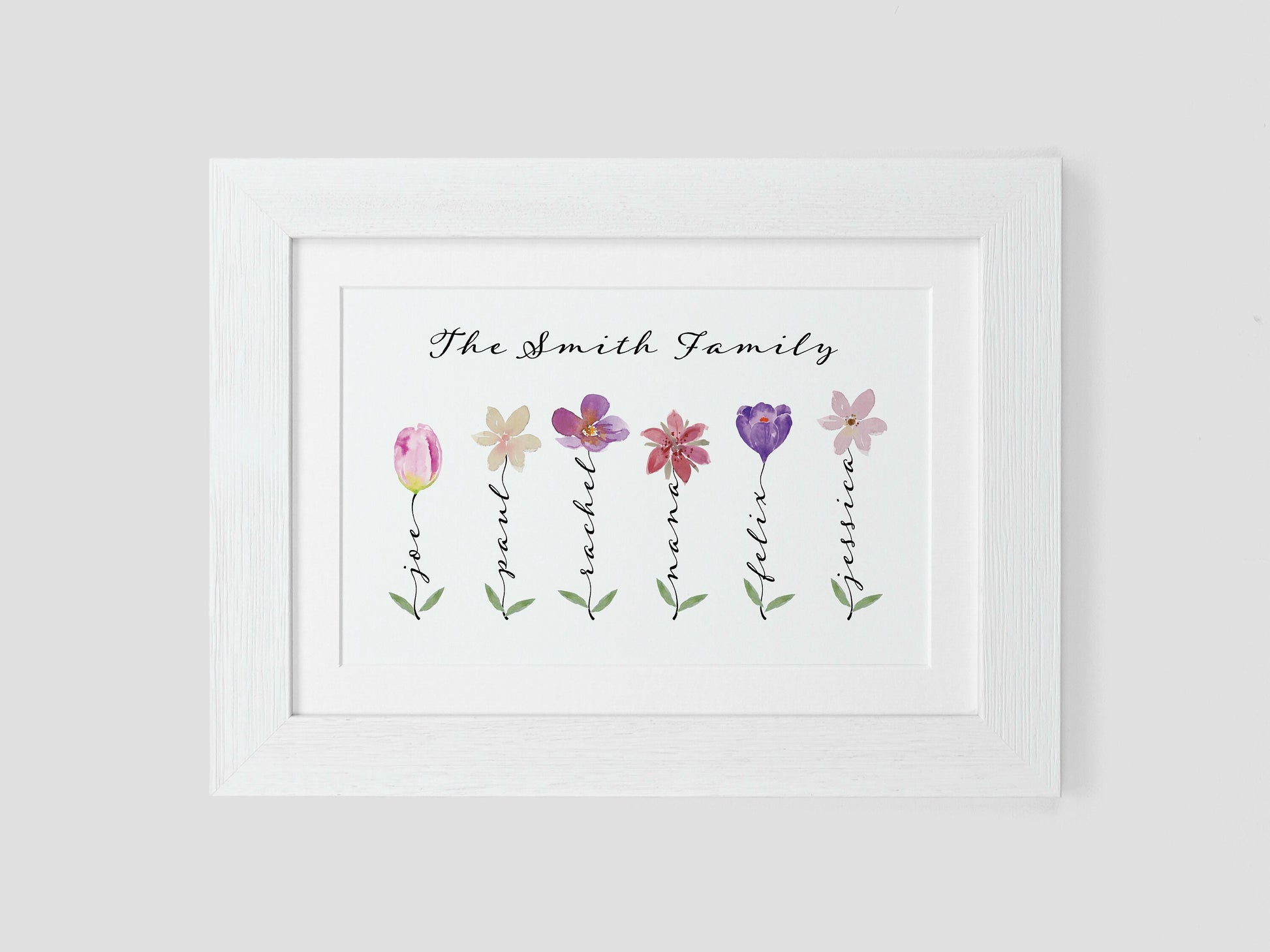 Personalised flower family name print