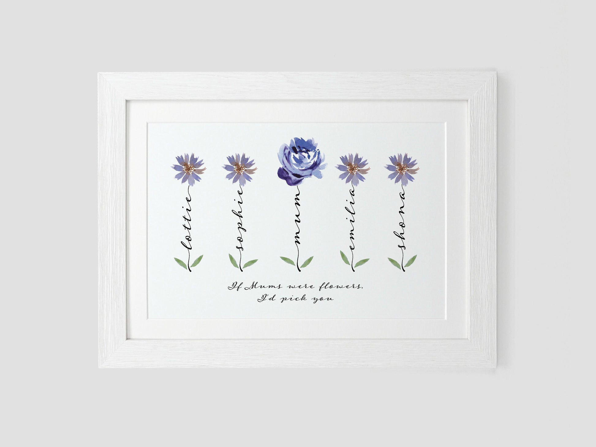 Gift for mum