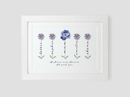 Gift for mum