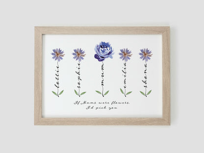 Gift for mum