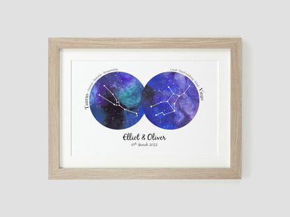 Couple star sign personalised gift