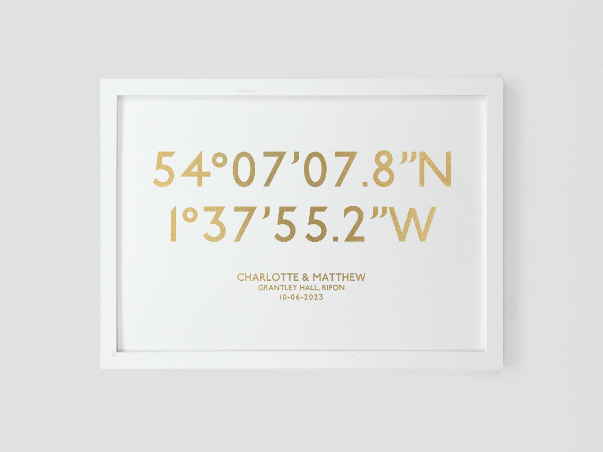 Personalised coordinates print
