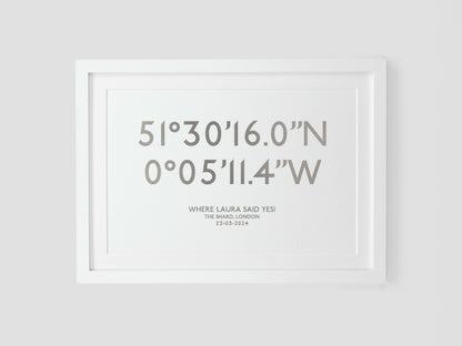 Personalised coordinates print