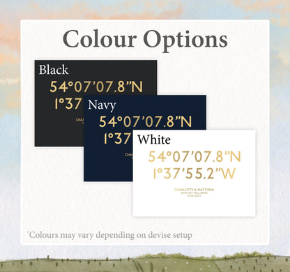 Personalised coordinates print