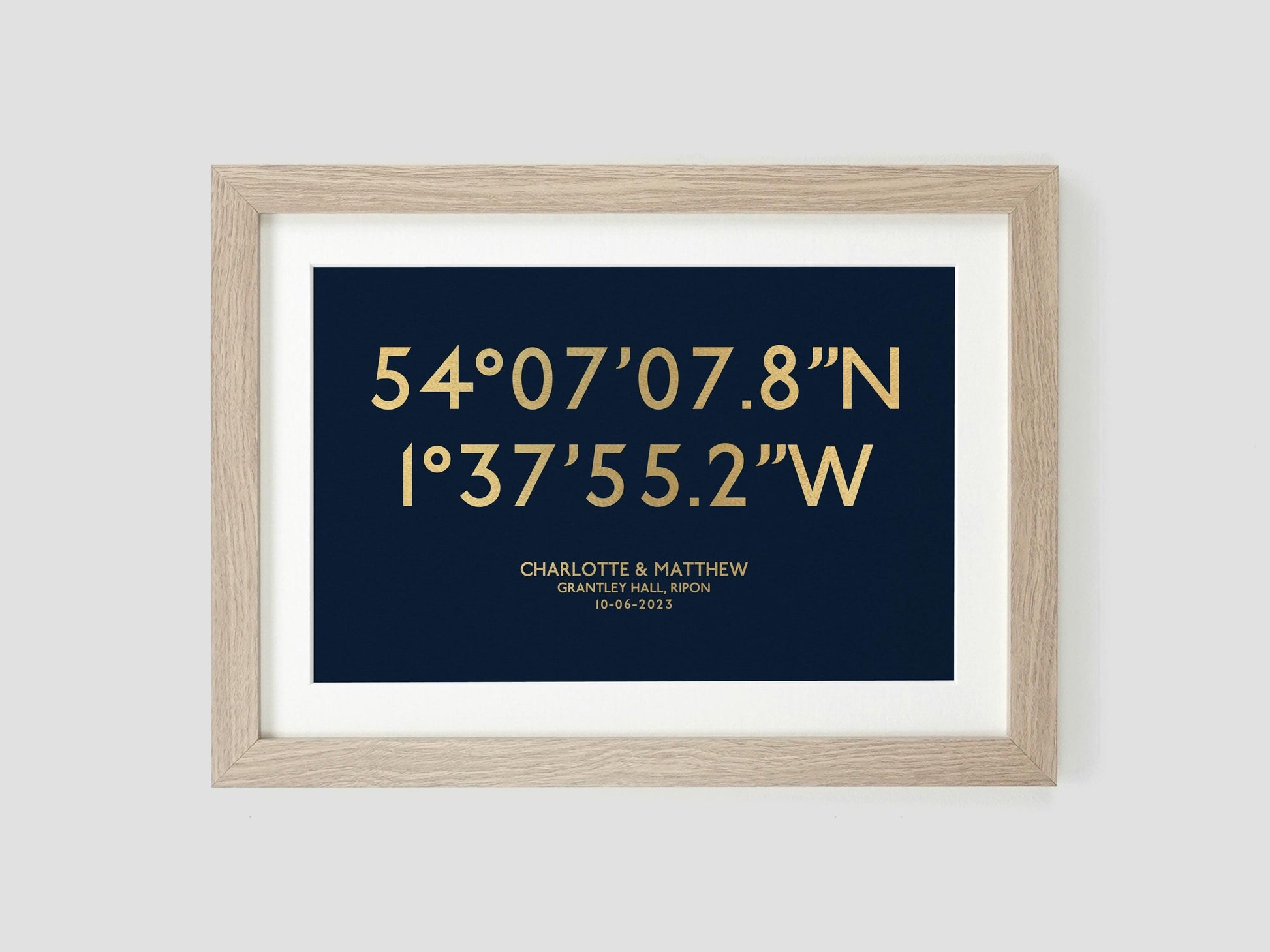 Personalised coordinates print