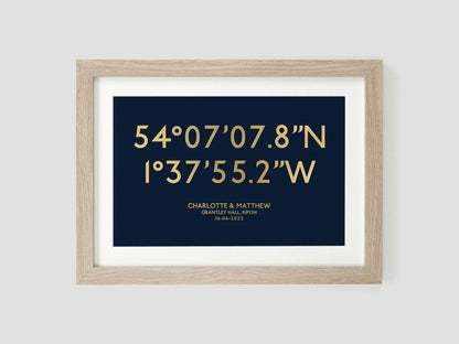 Personalised coordinates print