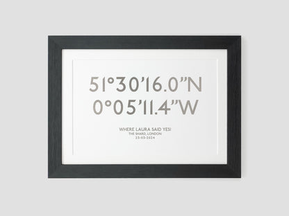 Personalised coordinates print