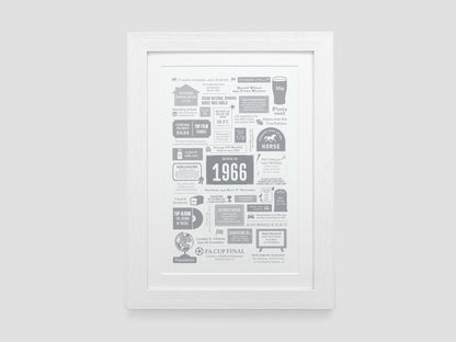 Personalised 65th Birthday Gift