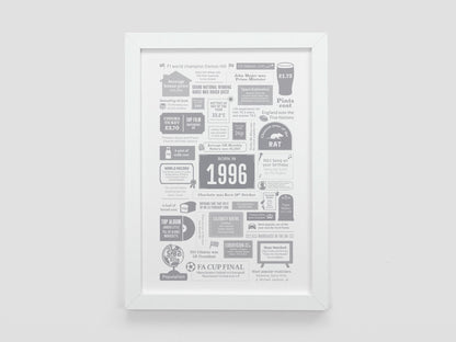 Personalised 30th Birthday Gift