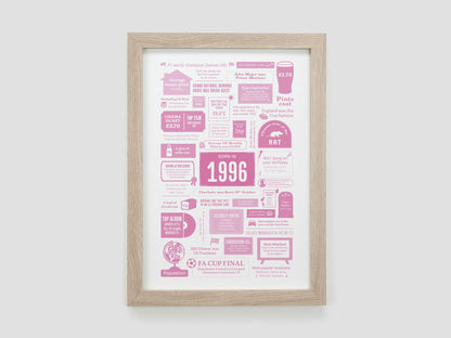 Personalised 30th Birthday Gift