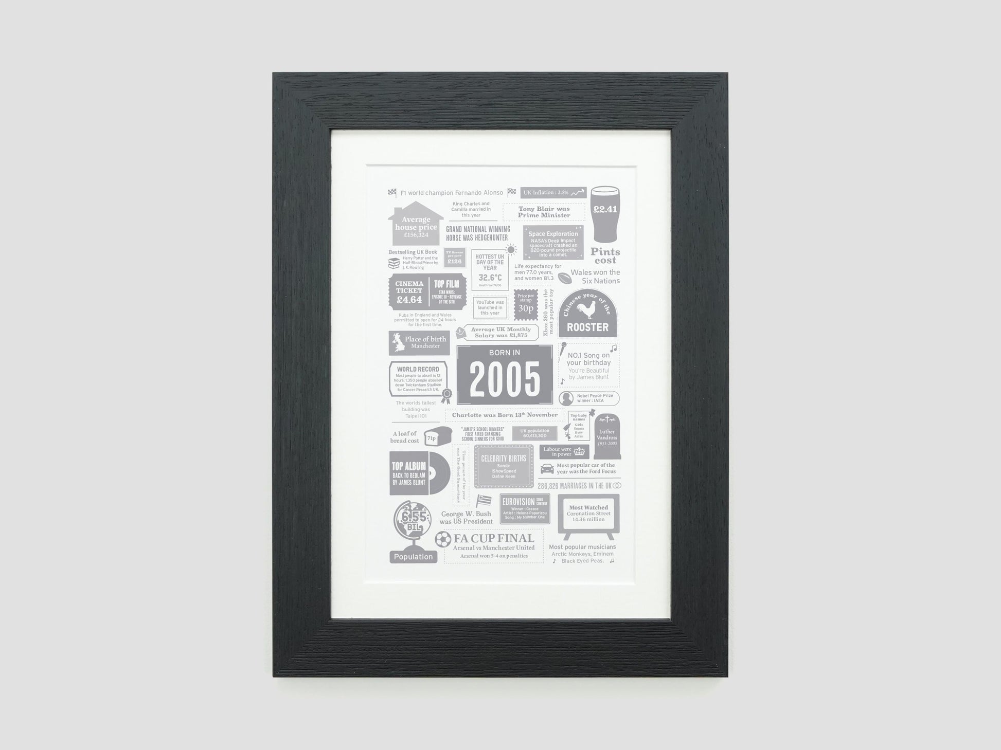 Personalised 21st Birthday Gift