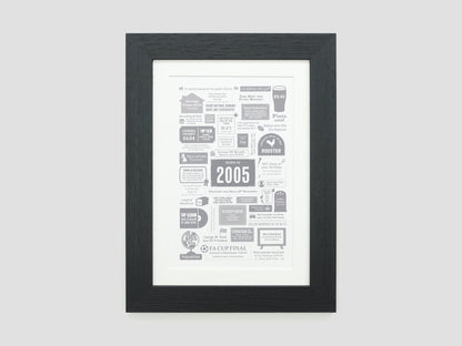 Personalised 21st Birthday Gift