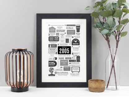 Personalised 21st Birthday Gift