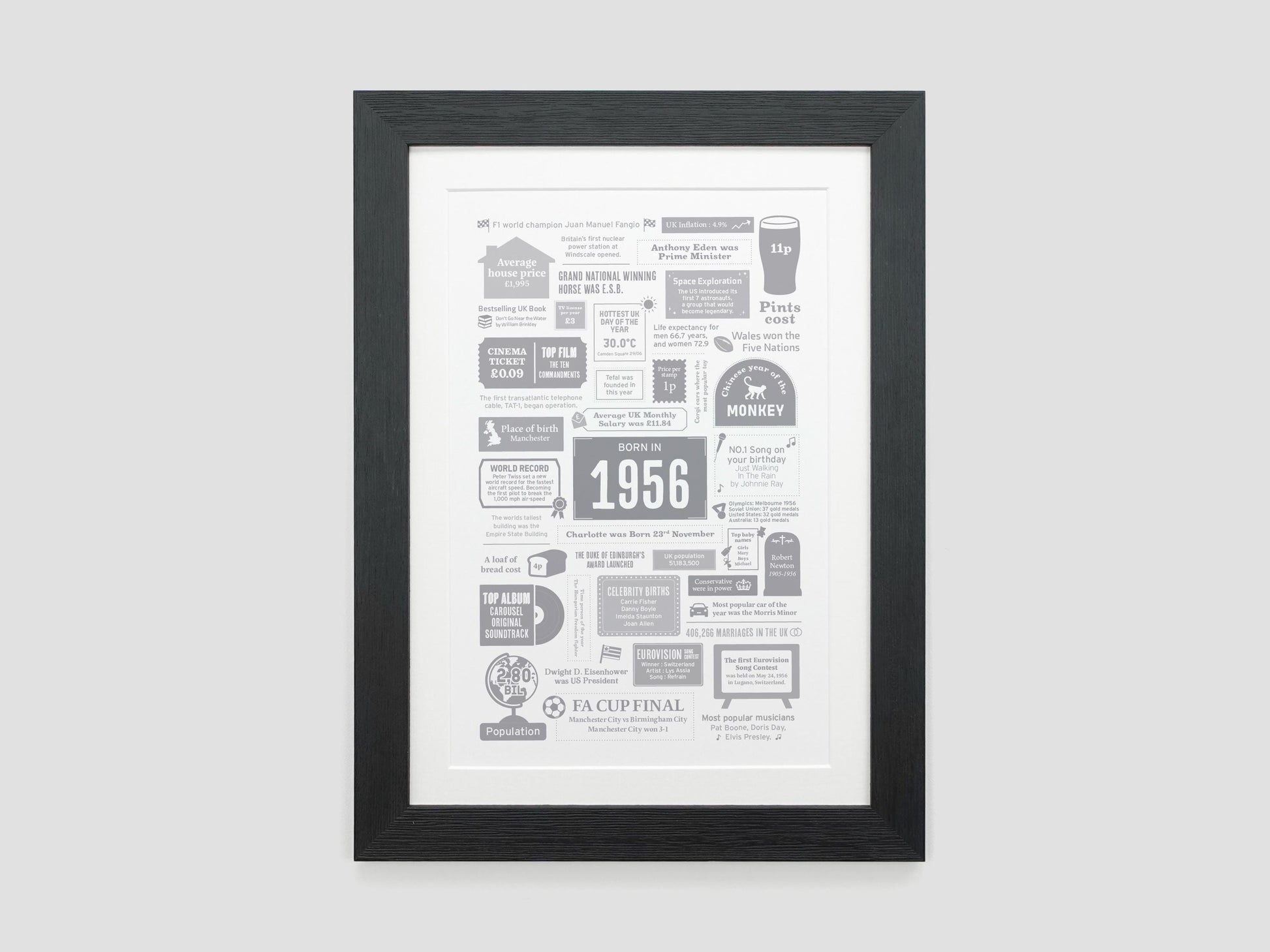 Personalised 70th Birthday Gift