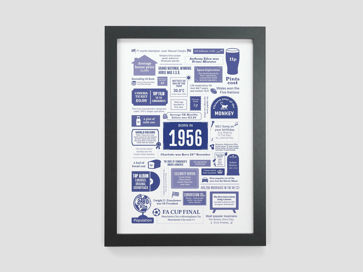 Personalised 70th Birthday Gift