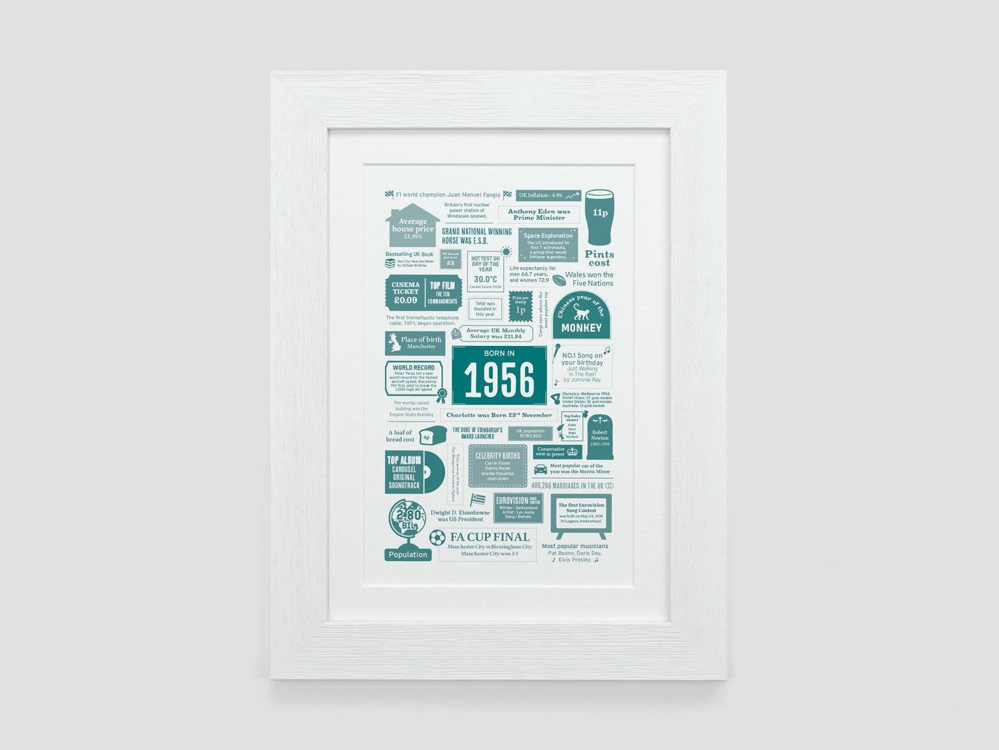 Personalised 70th Birthday Gift