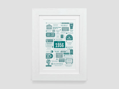 Personalised 70th Birthday Gift