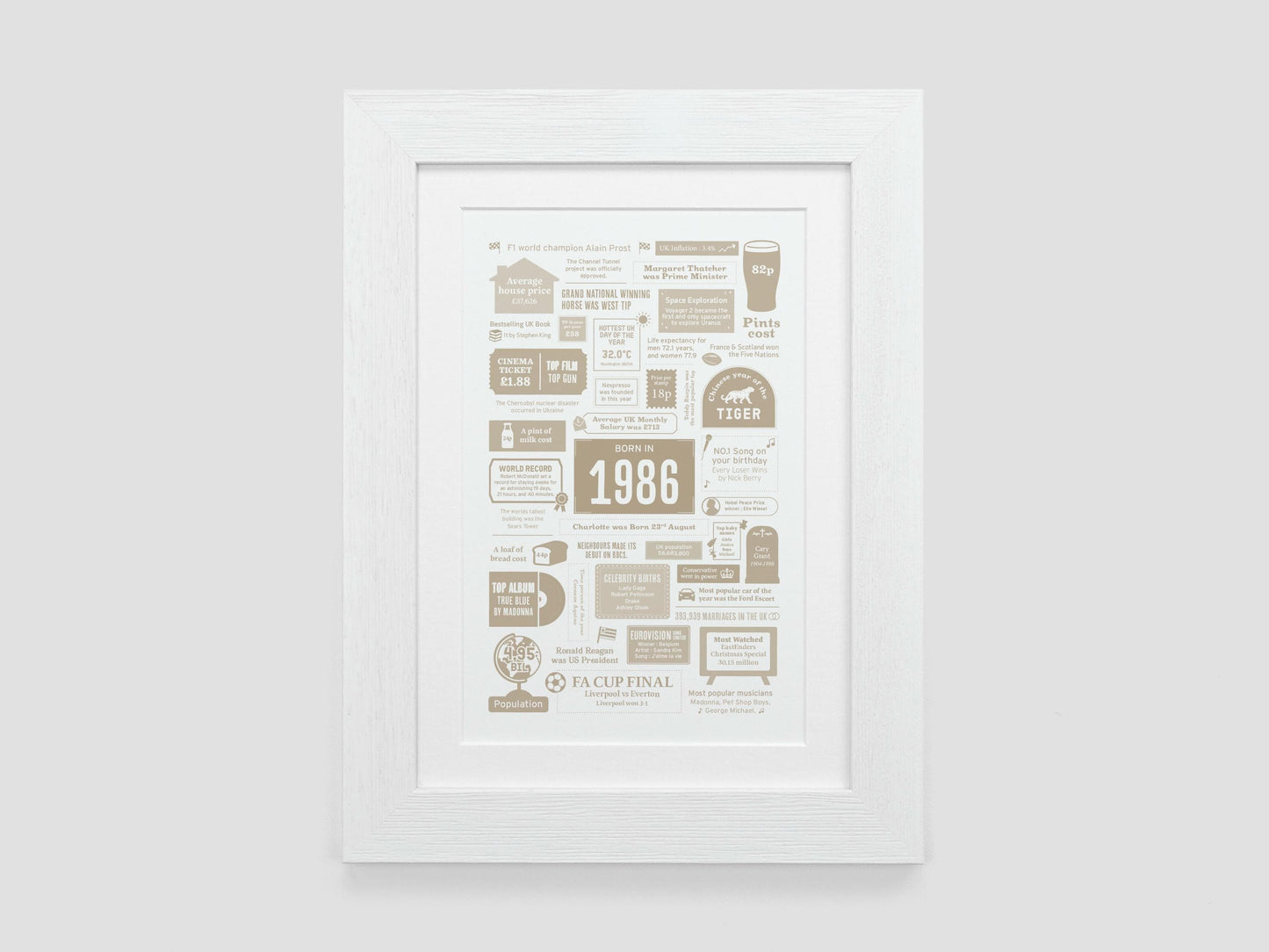 Personalised 40th Birthday Gift