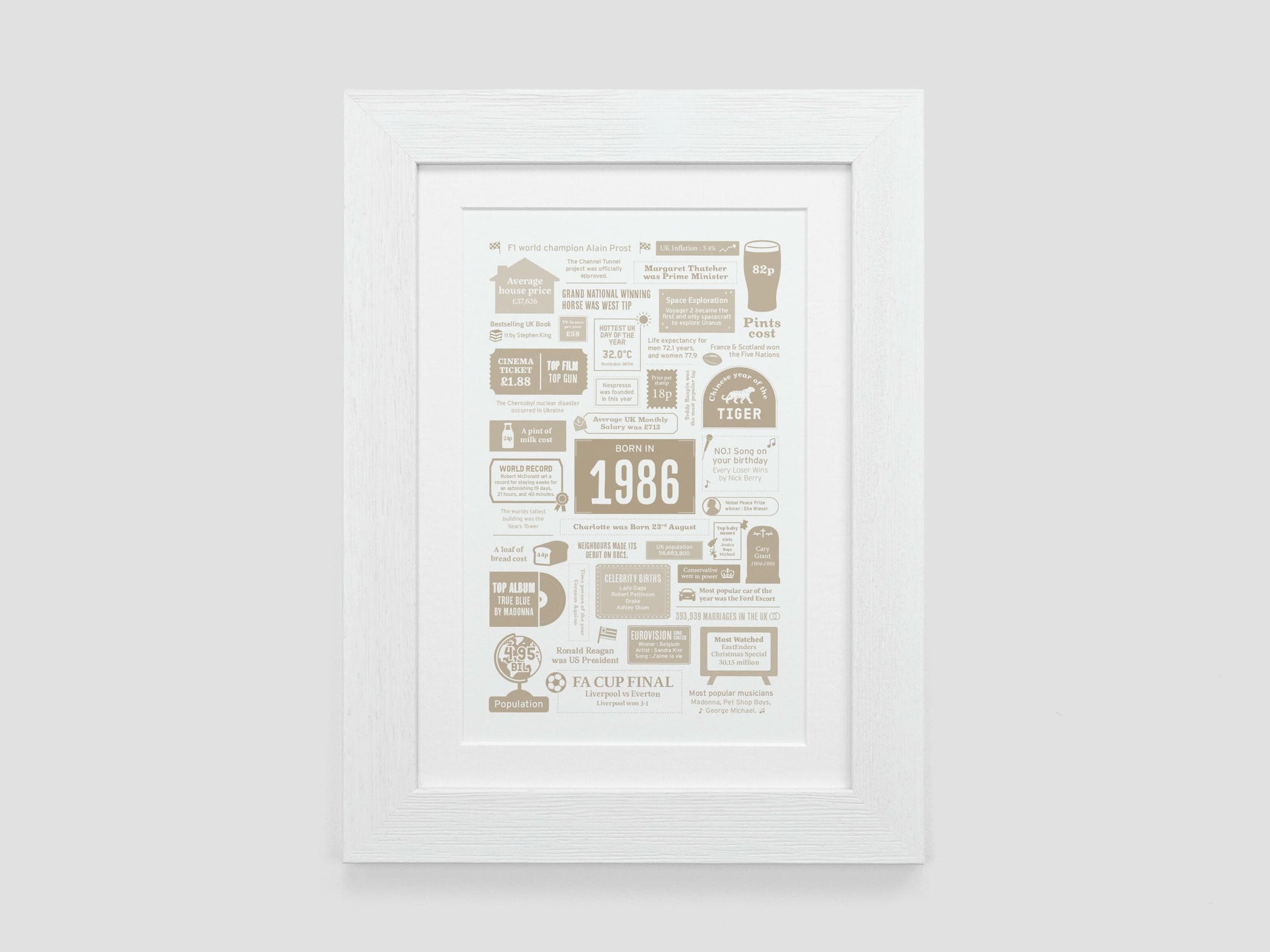 Personalised 40th Birthday Gift