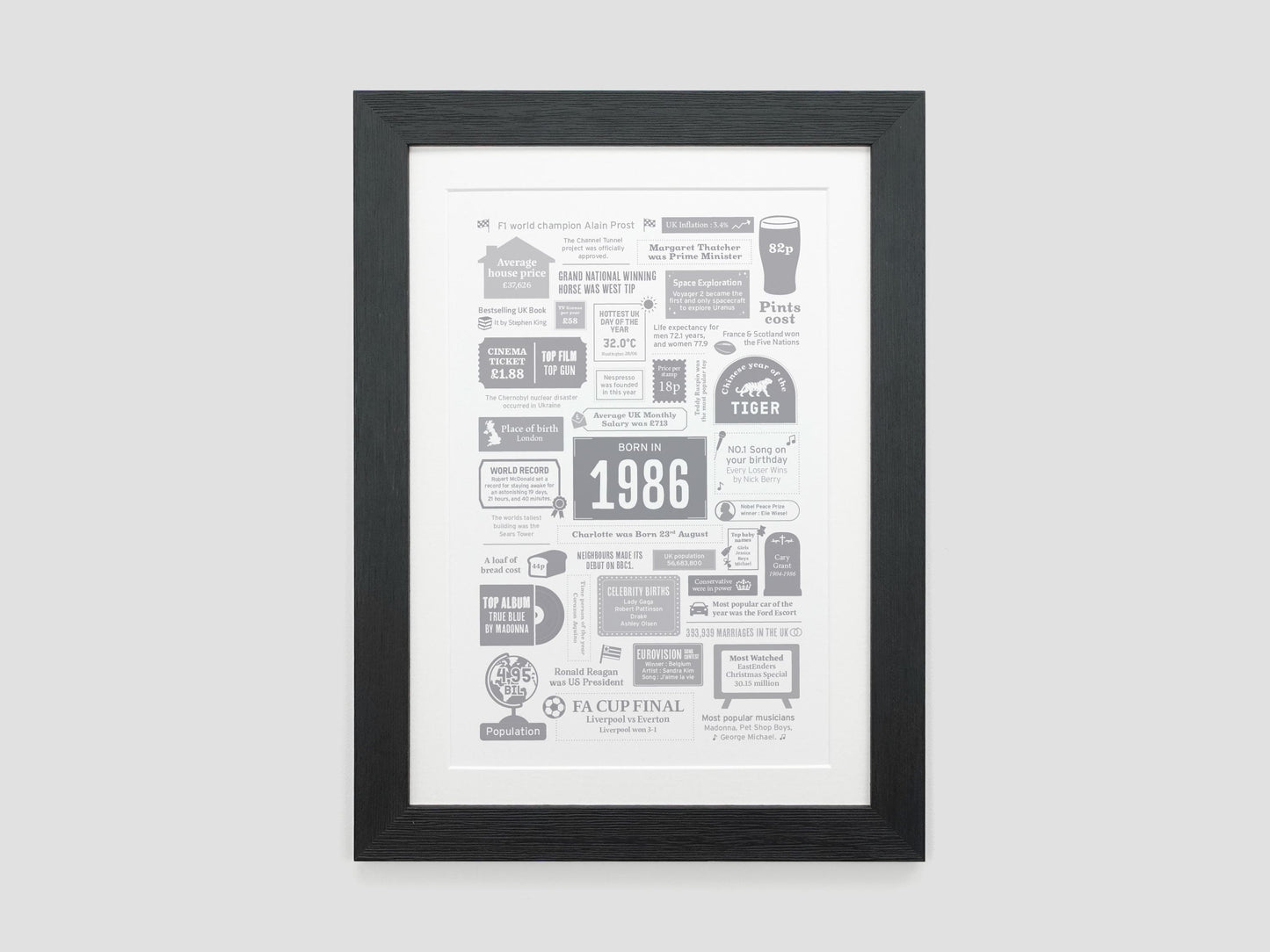 Personalised 40th Birthday Gift