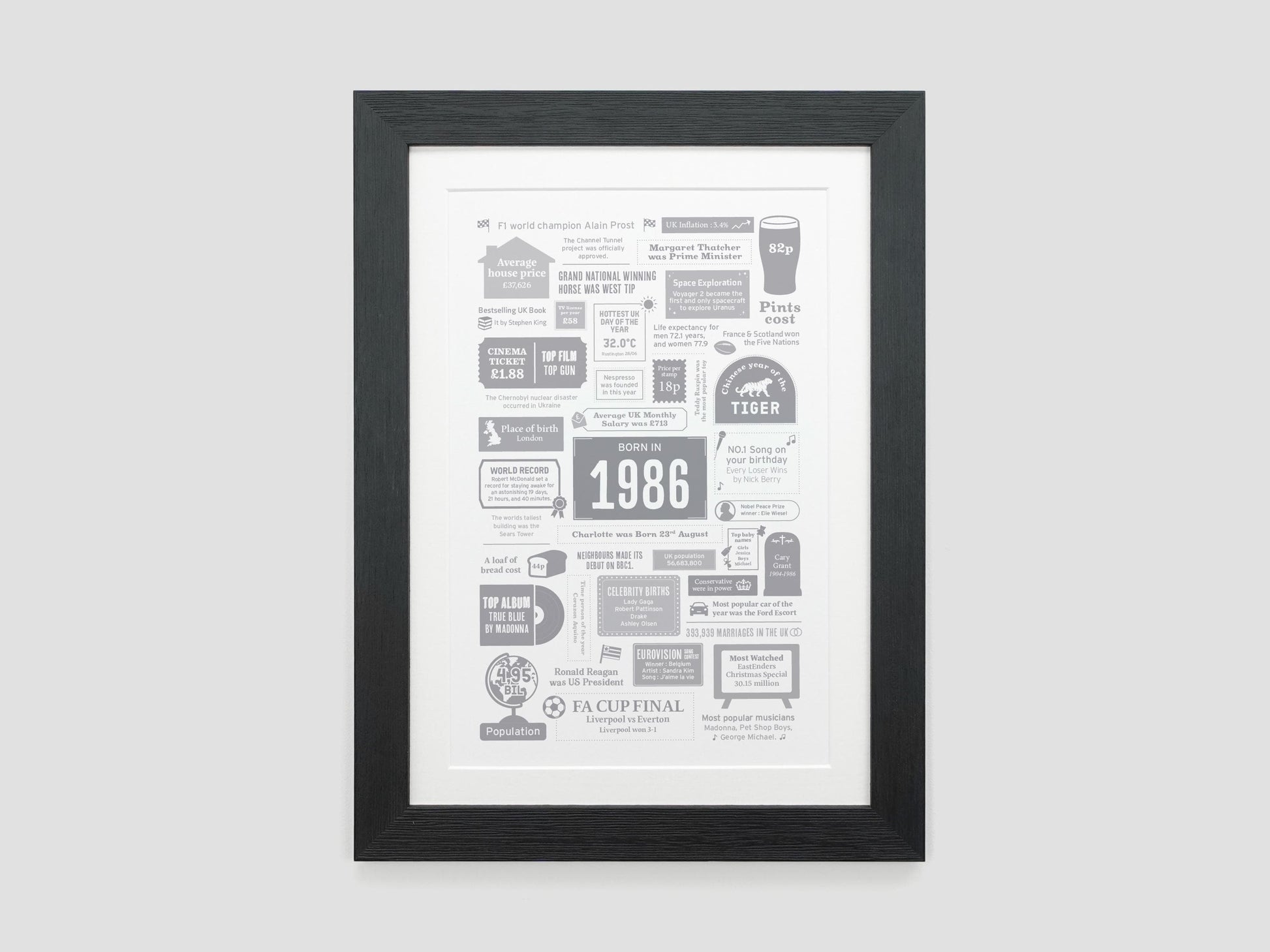 Personalised 40th Birthday Gift