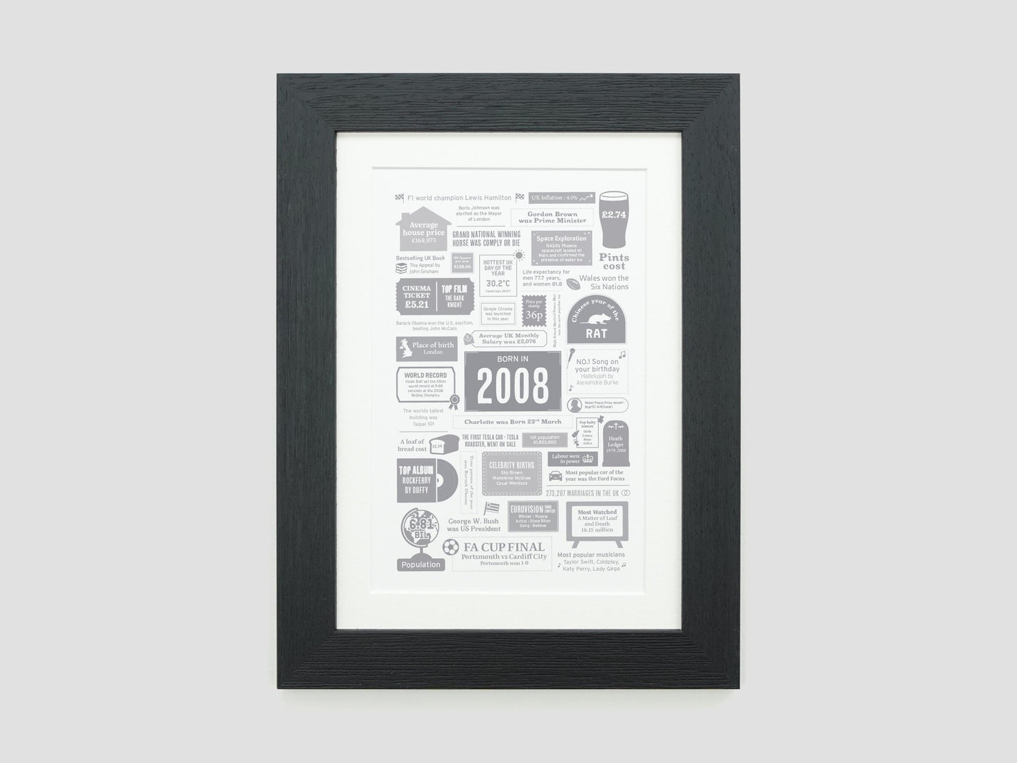 Personalised 18th Birthday Gift