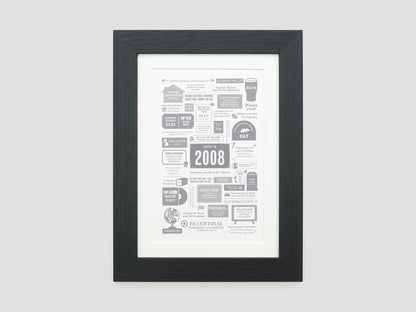 Personalised 18th Birthday Gift