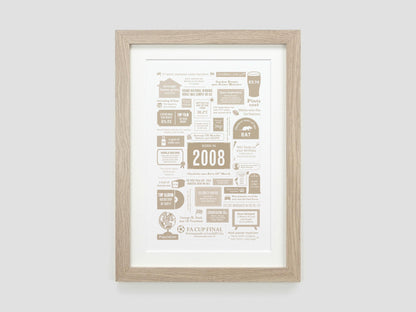 Personalised 18th Birthday Gift