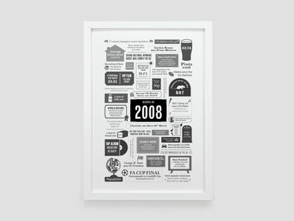 Personalised 18th Birthday Gift