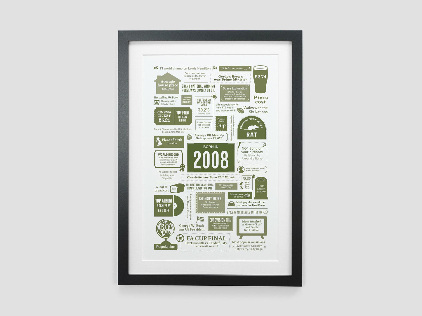 Personalised 18th Birthday Gift