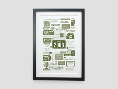 Personalised 18th Birthday Gift