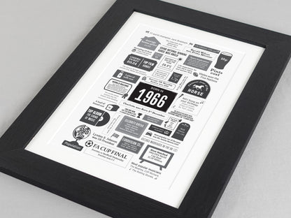 Personalised 65th Birthday Gift