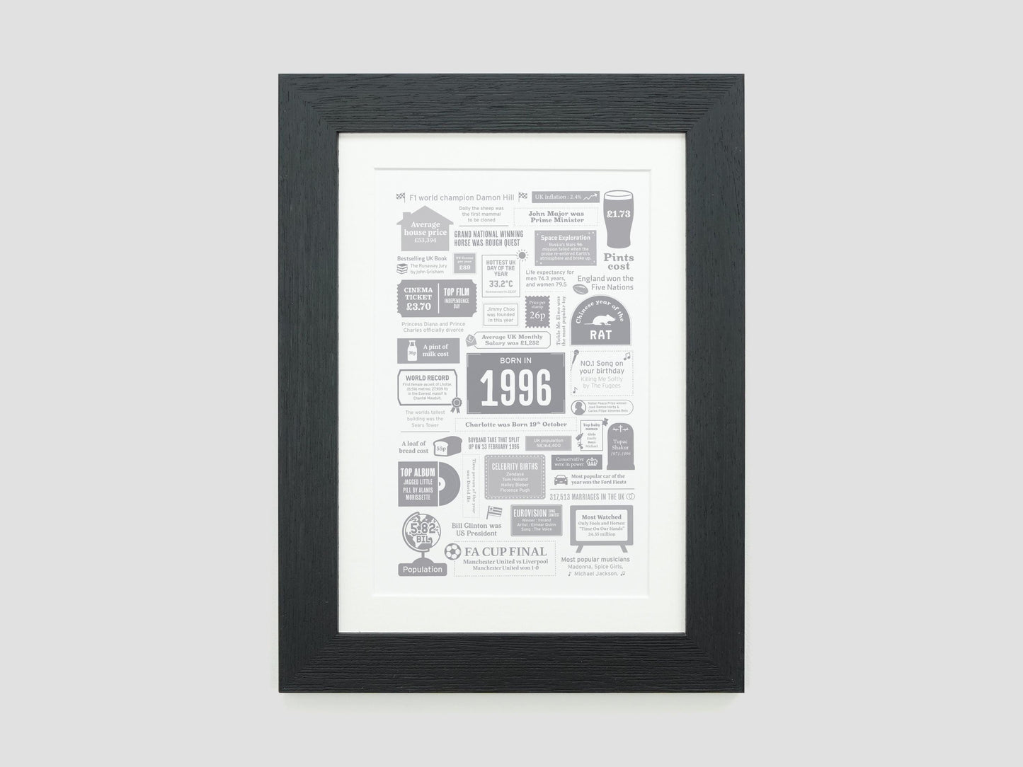 Personalised 30th Birthday Gift