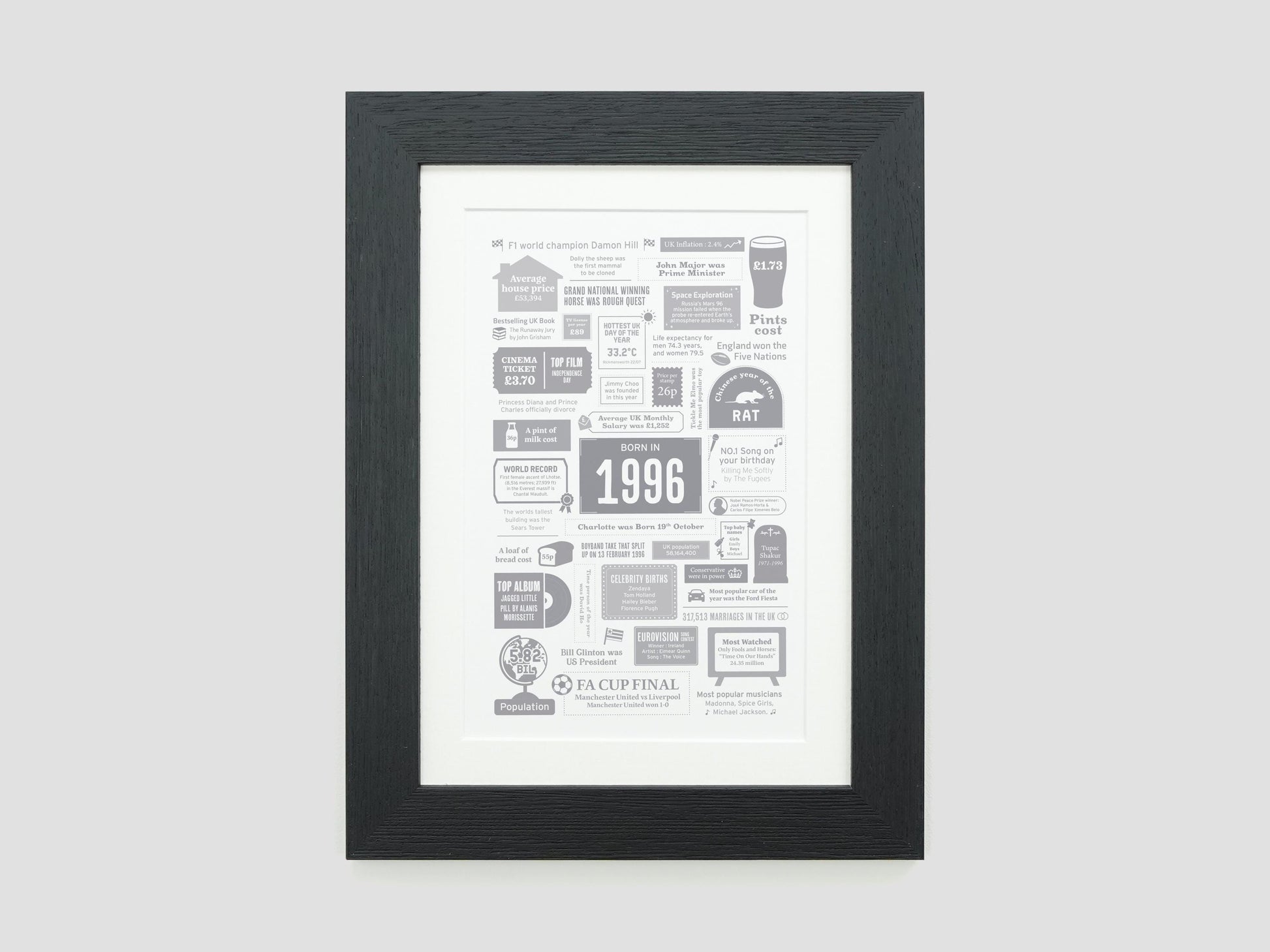 Personalised 30th Birthday Gift