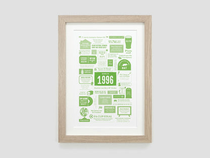 Personalised 30th Birthday Gift