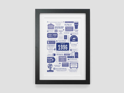 Personalised 30th Birthday Gift